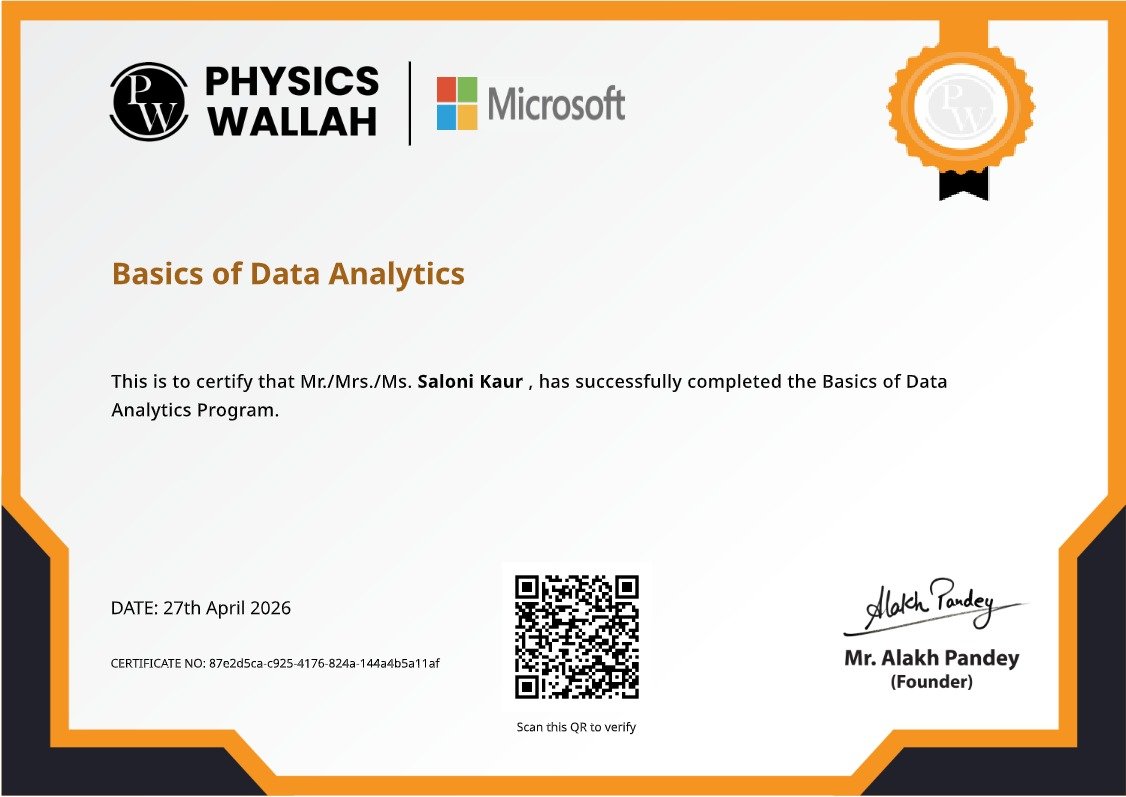 this is my delloite job stimulation certificate one day course