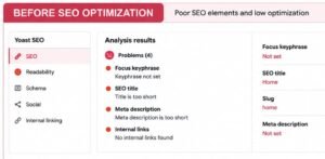 Before SEO optimization showing missing keyphrase, SEO title, meta description and internal links
